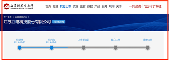 专业在线配资炒股查询 净利润剧烈波动的亚电科技要募9.5亿，实控人已套现1.1亿，赌先进制程这一公认难题，应收款多存货多